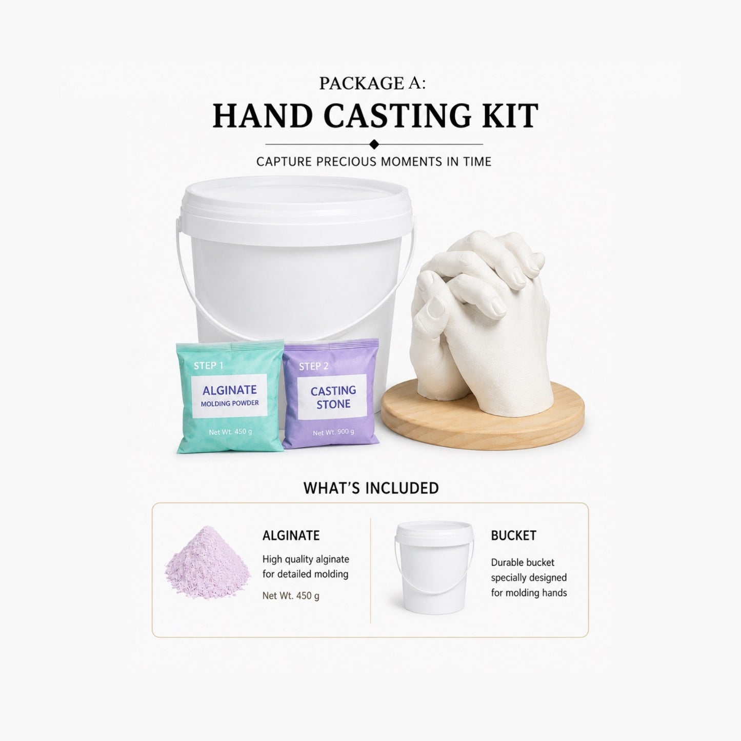 Package A: Hand Casting Kit