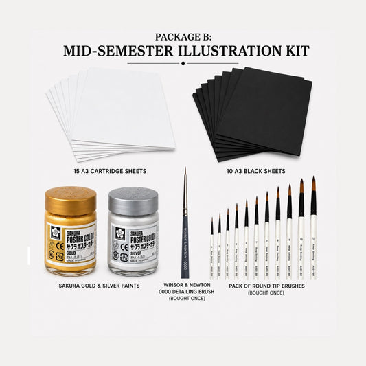 Package B: Mid-Semester Illustration Kit