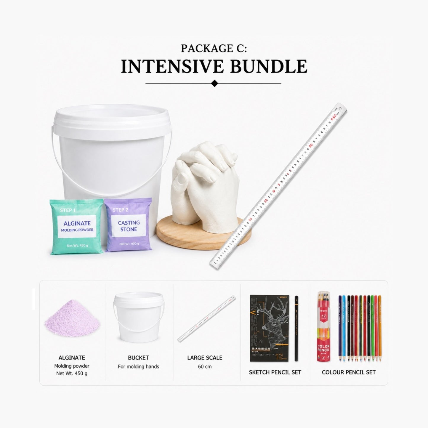 Package C: Intensive Bundle